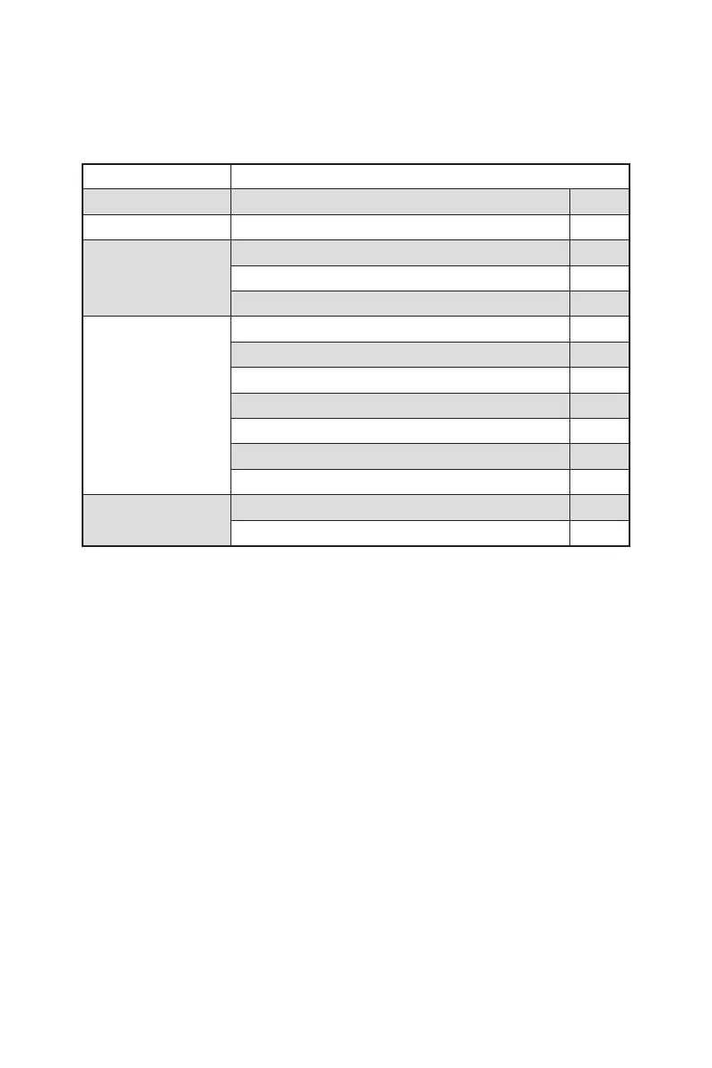 Page #144 background image