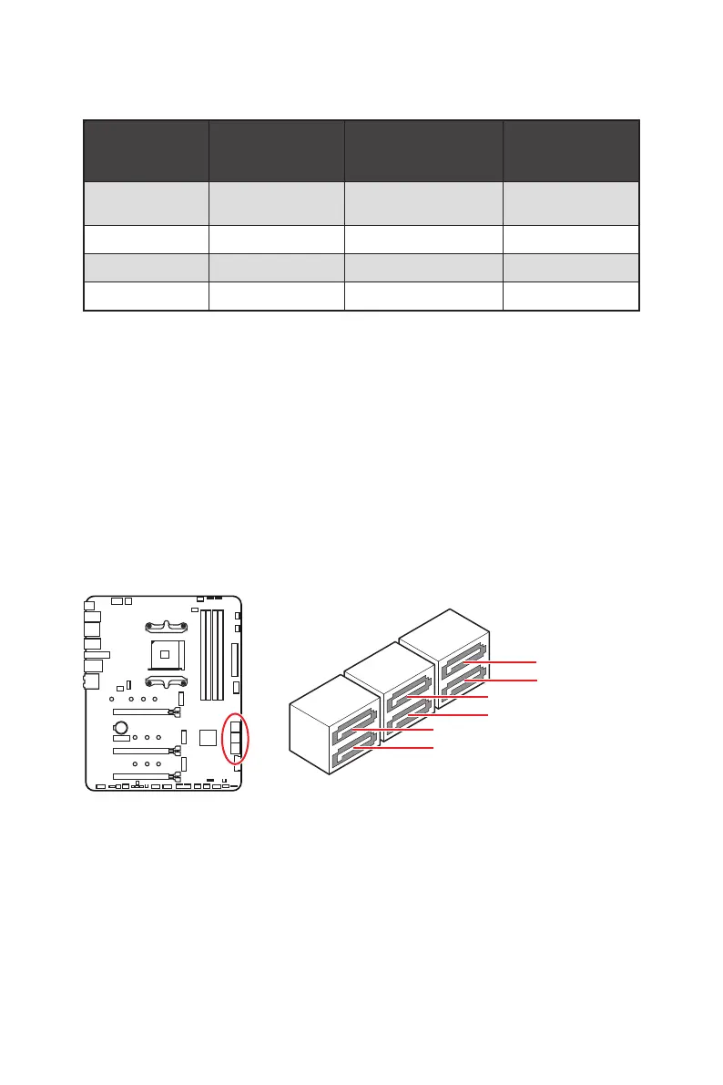 Page #152 background image