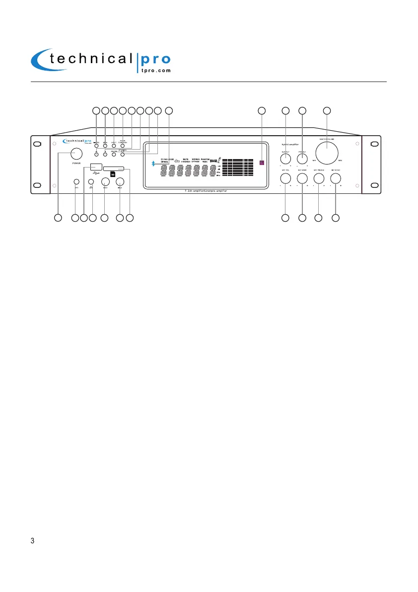 Page #3 background image