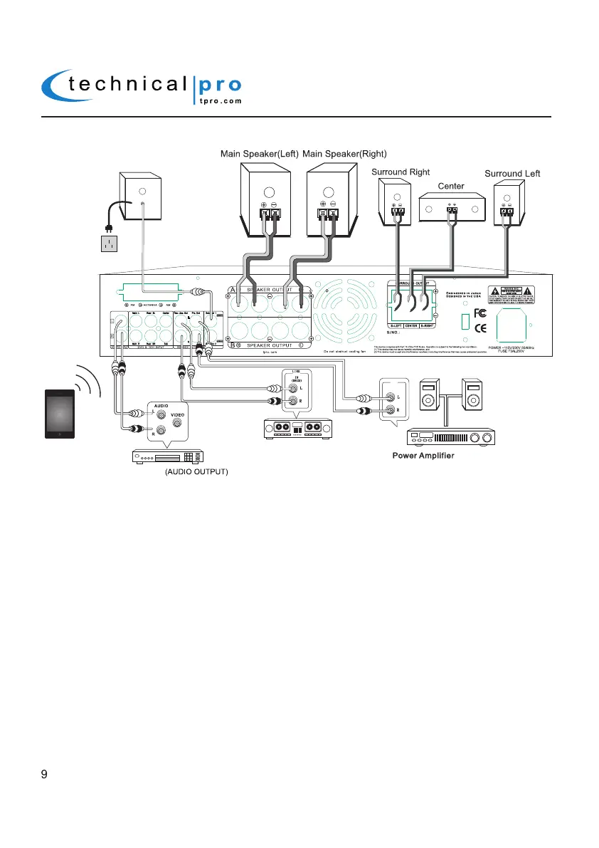 Page #9 background image