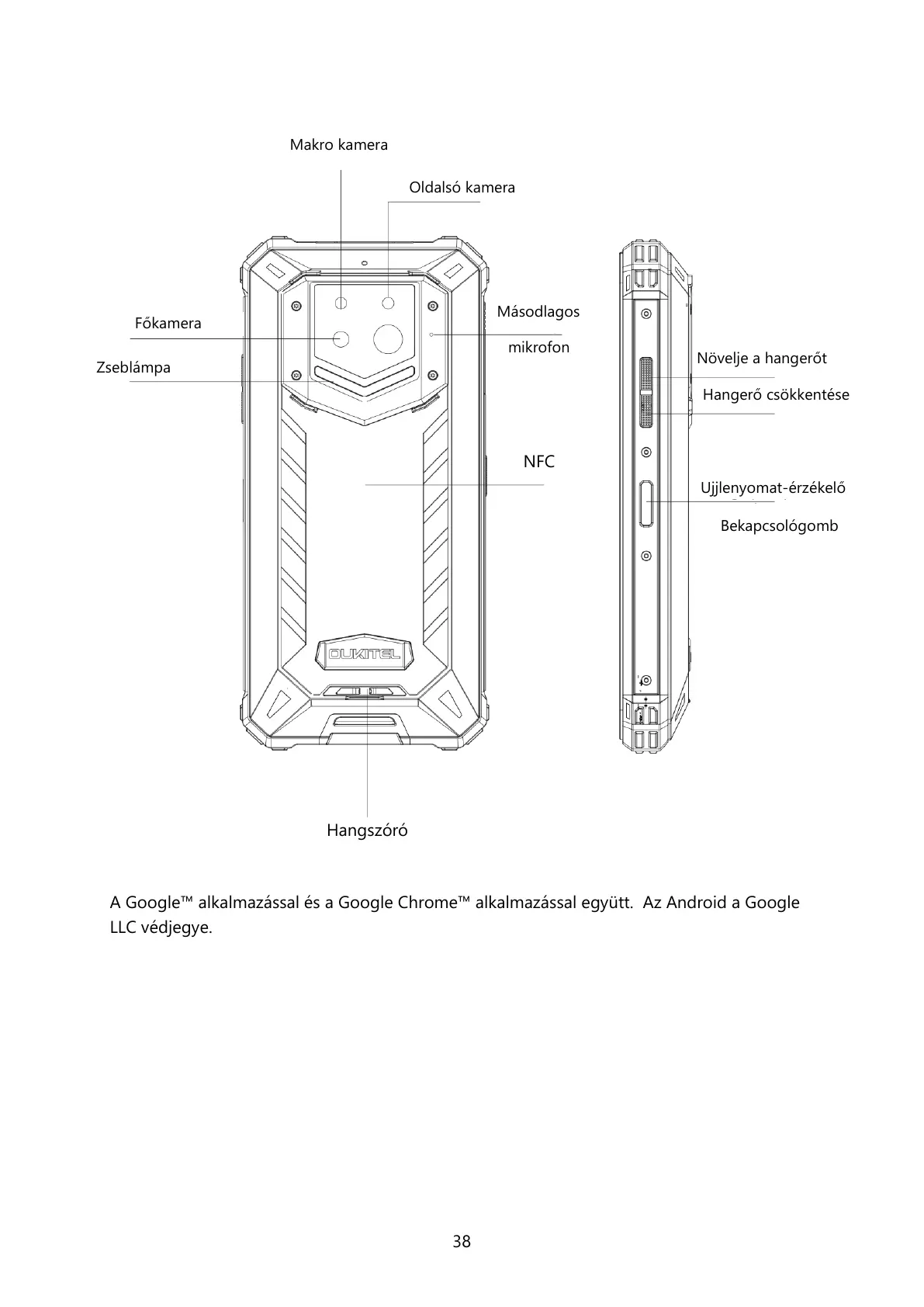 Page #38 background image