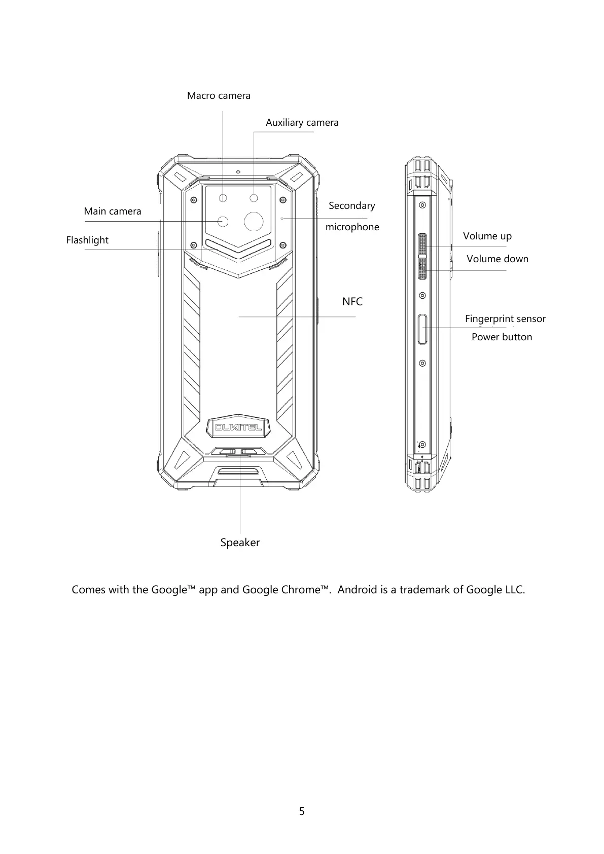 Page #5 background image