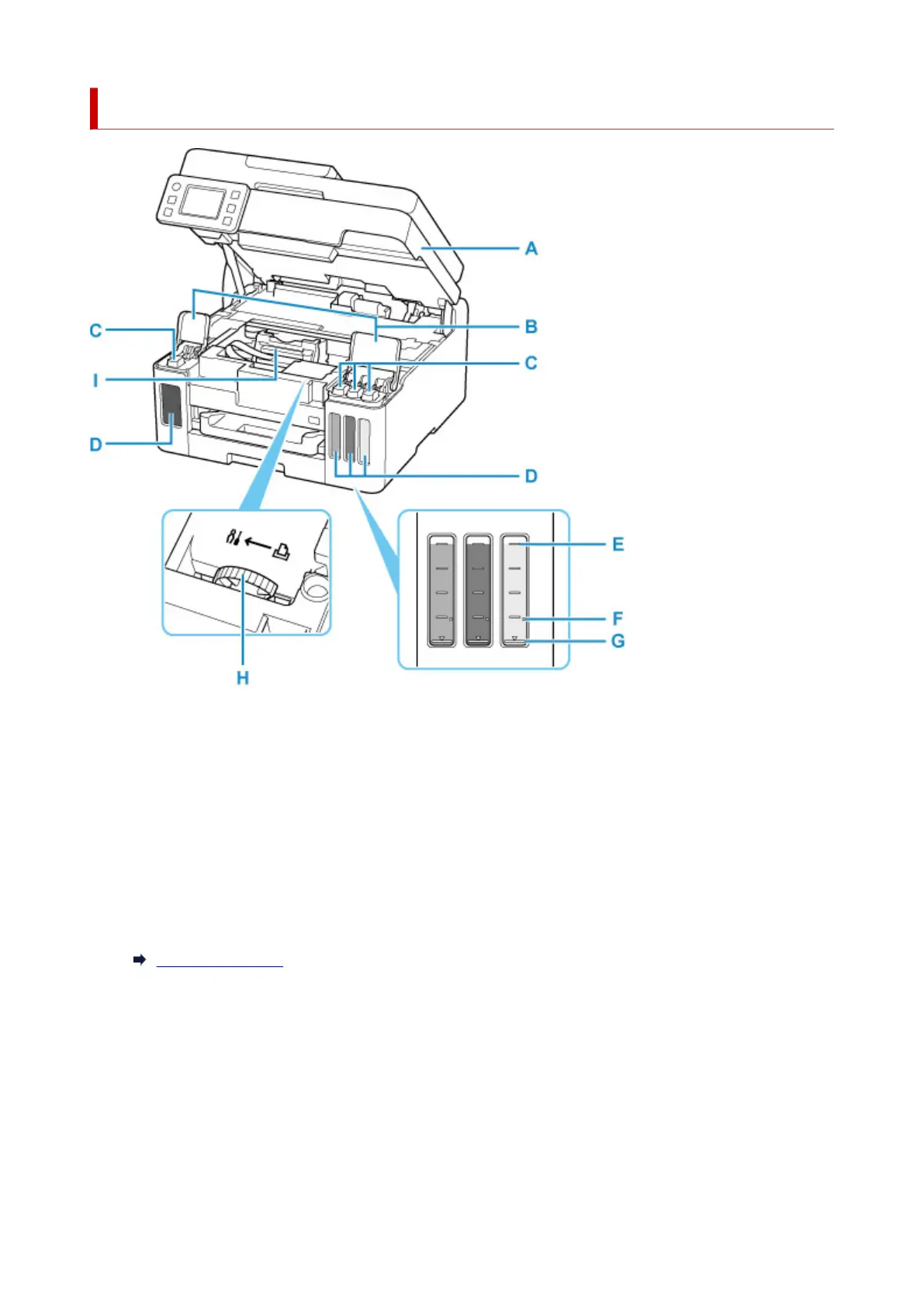 Page #166 background image
