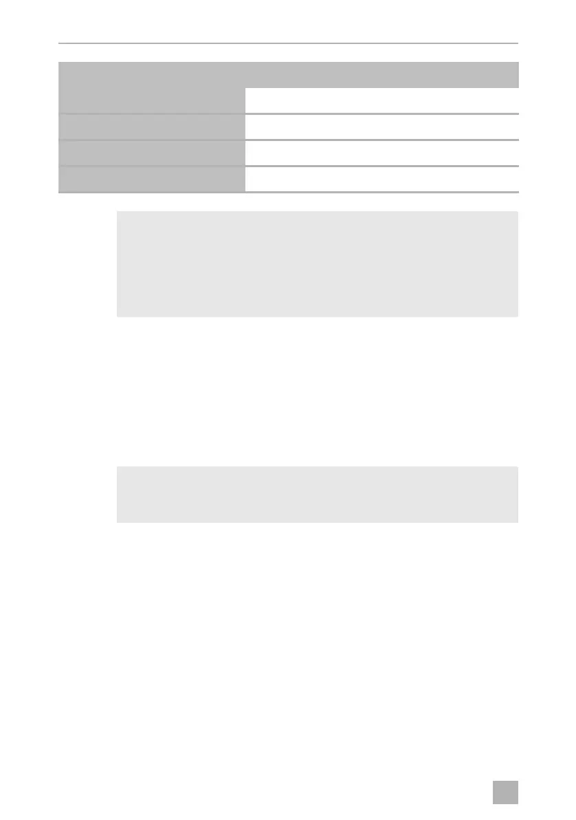 Page #152 background image