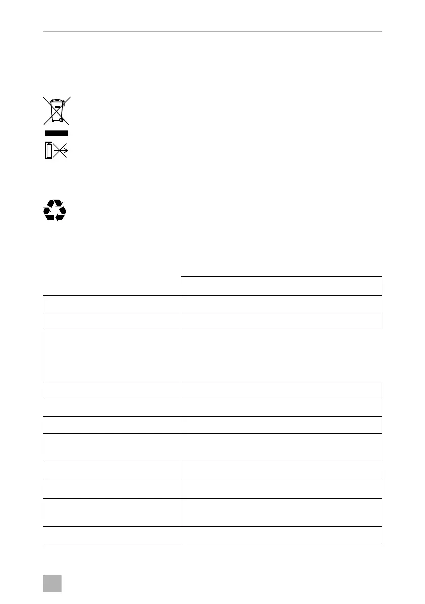 Page #169 background image