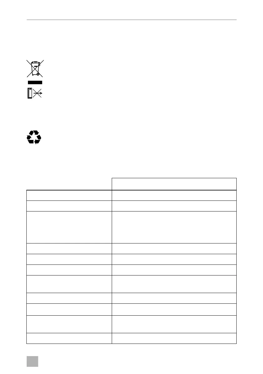 Page #199 background image