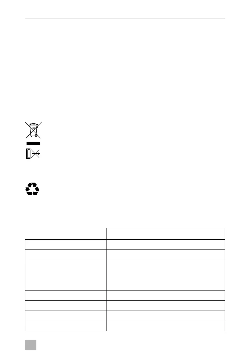 Page #213 background image