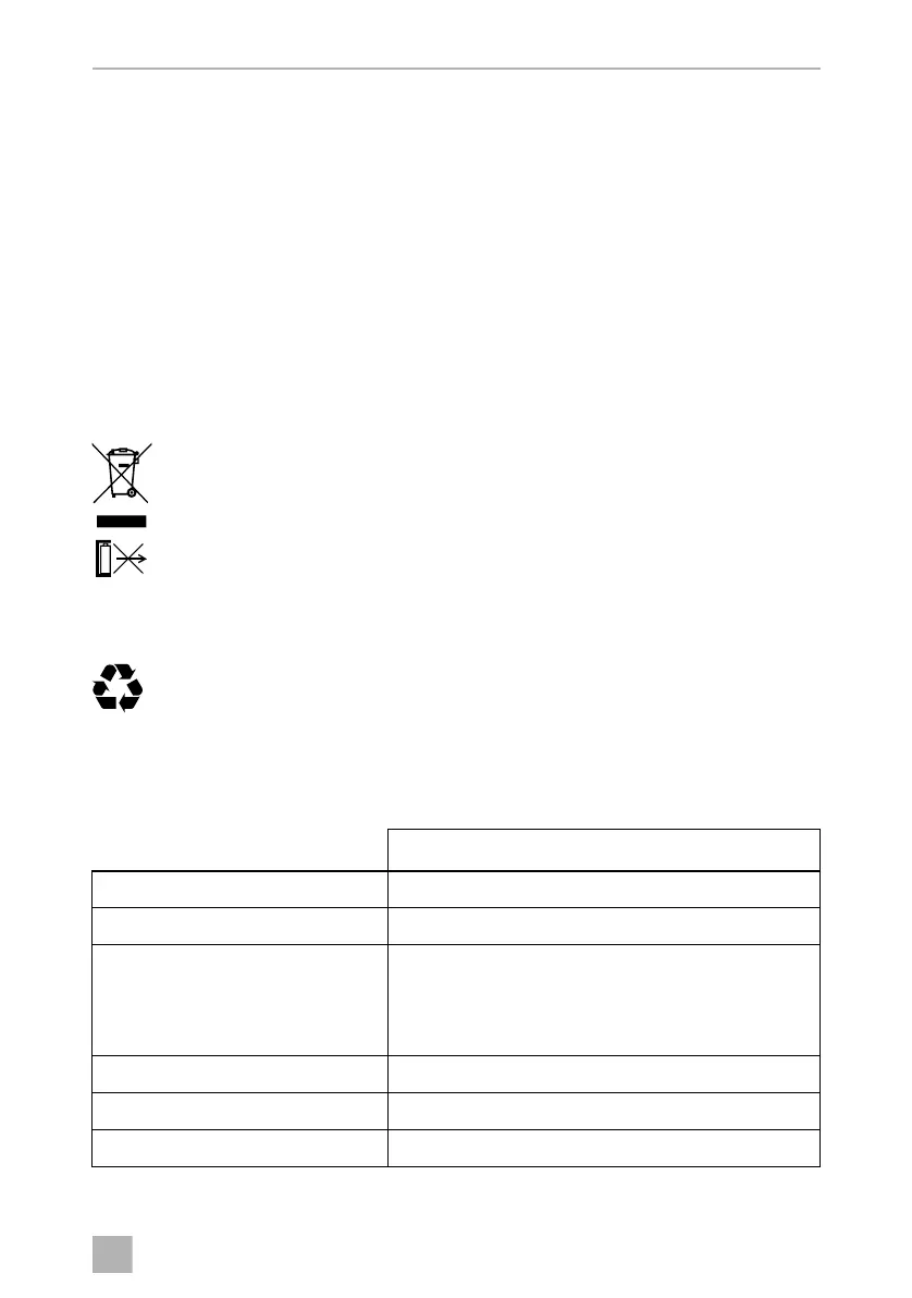Page #241 background image
