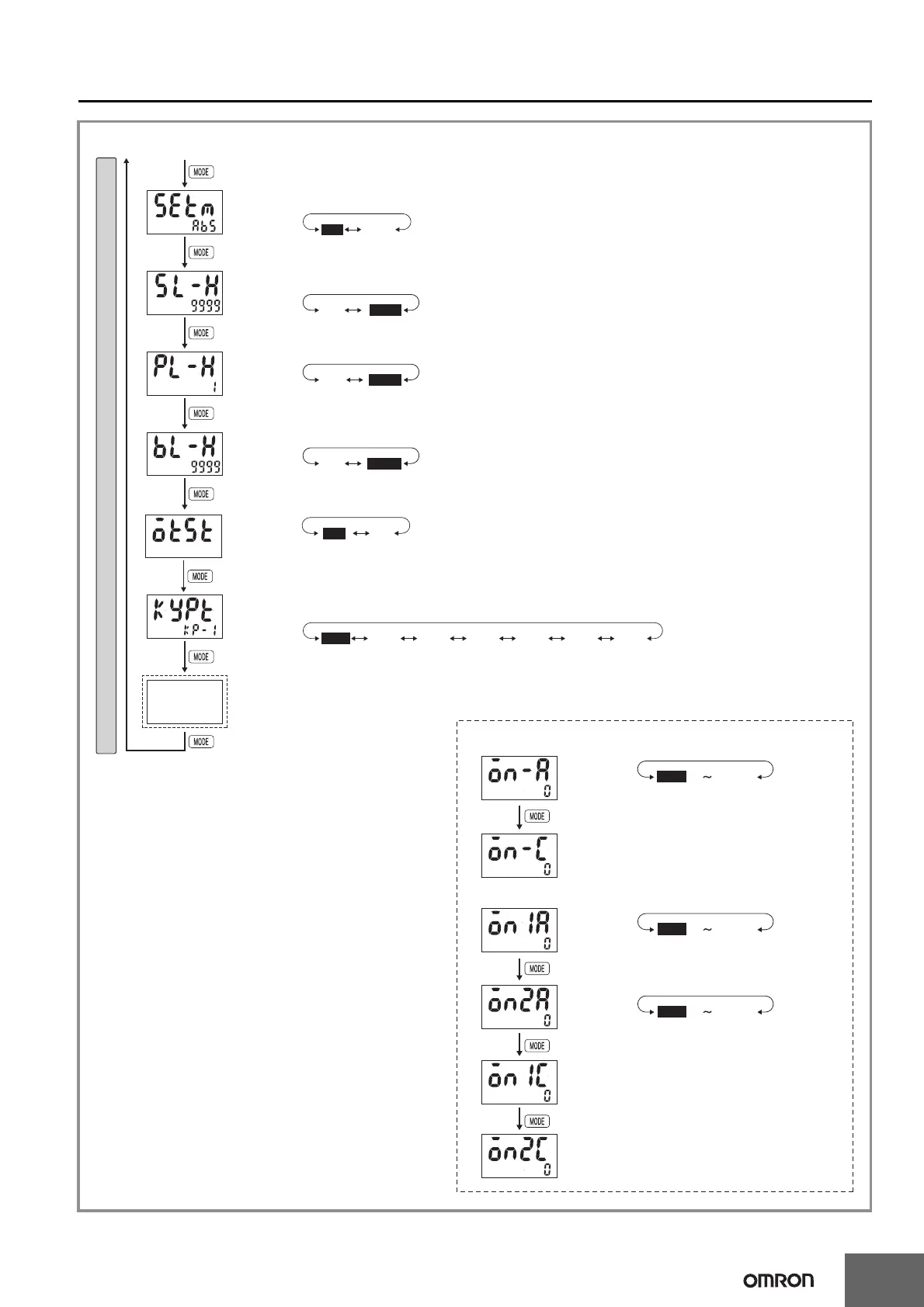 Page #17 background image