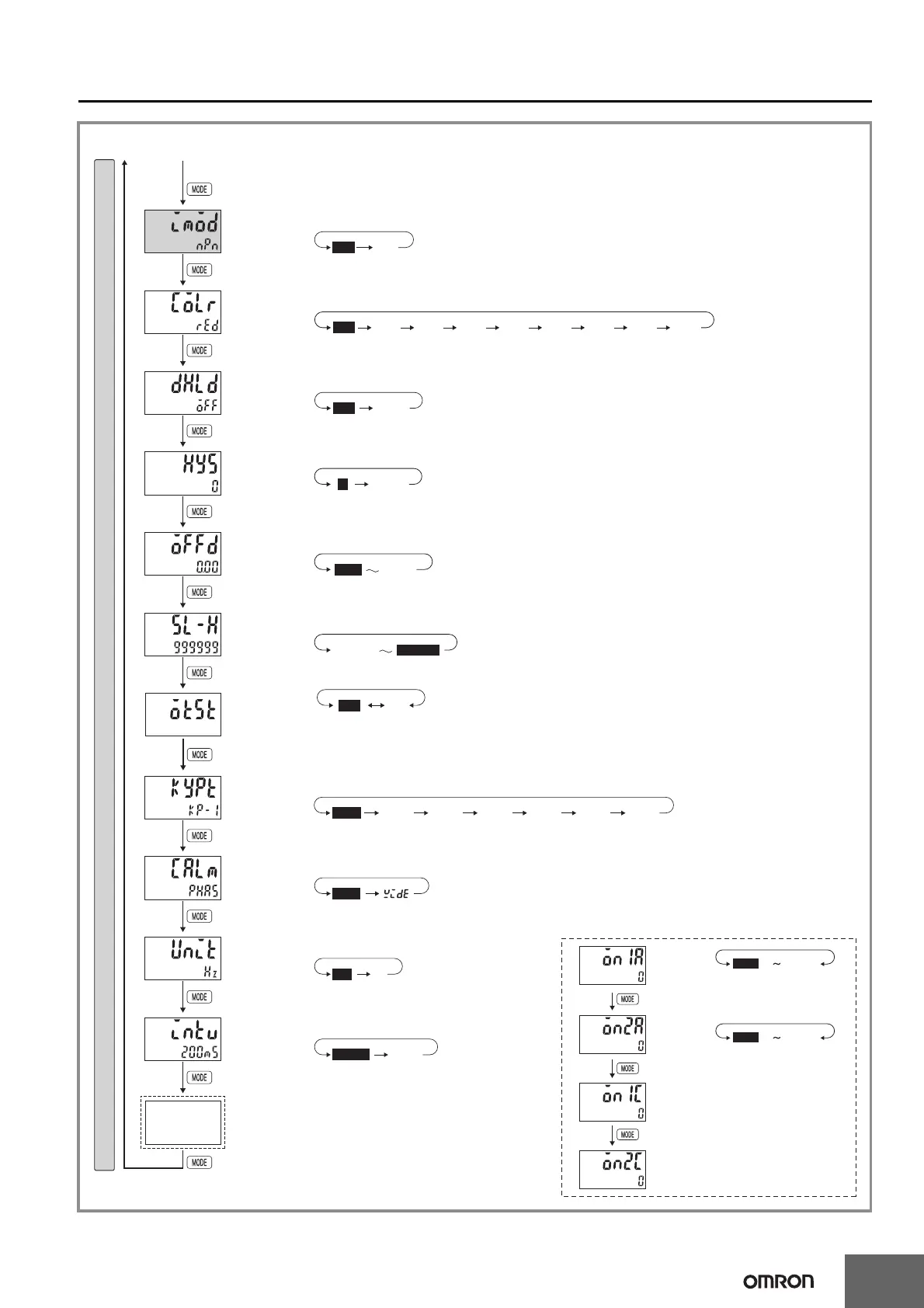 Page #29 background image