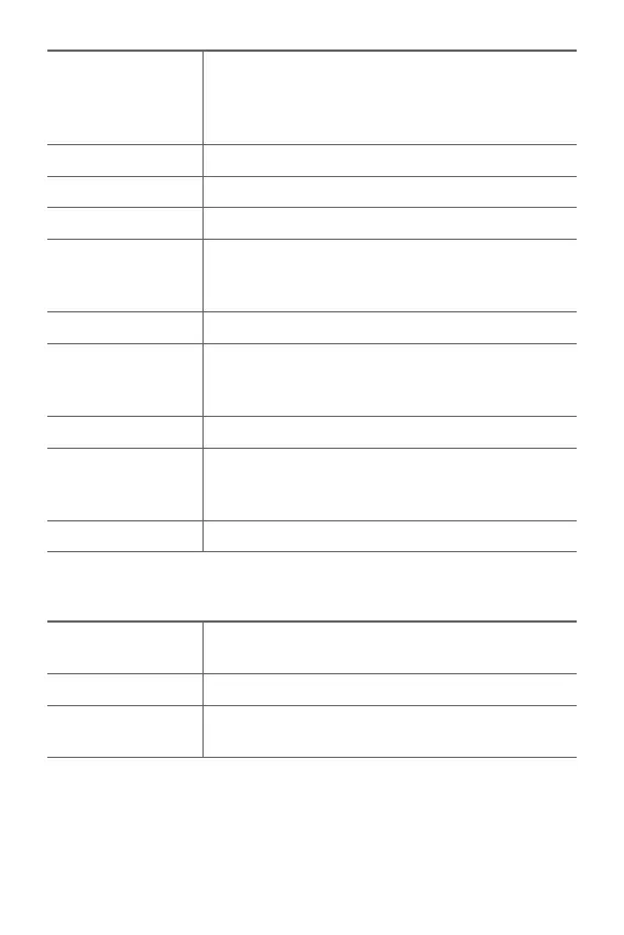 Page #104 background image