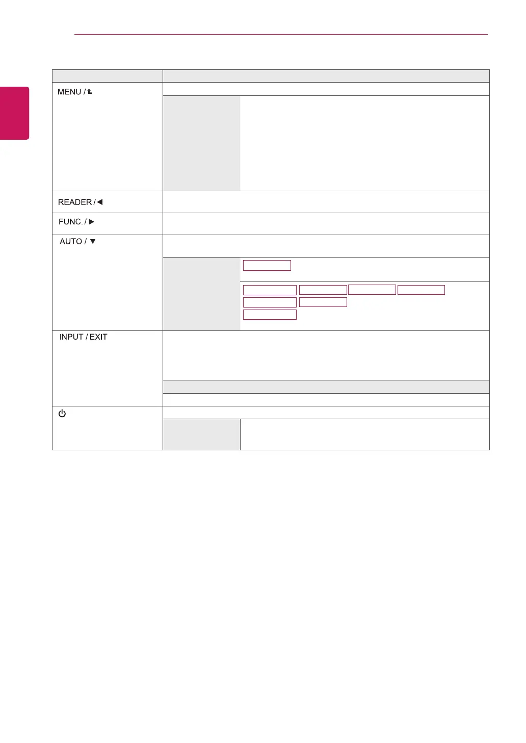Page #18 background image