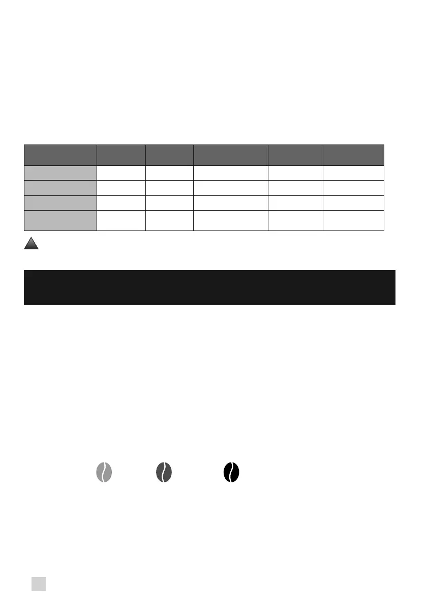 Page #278 background image