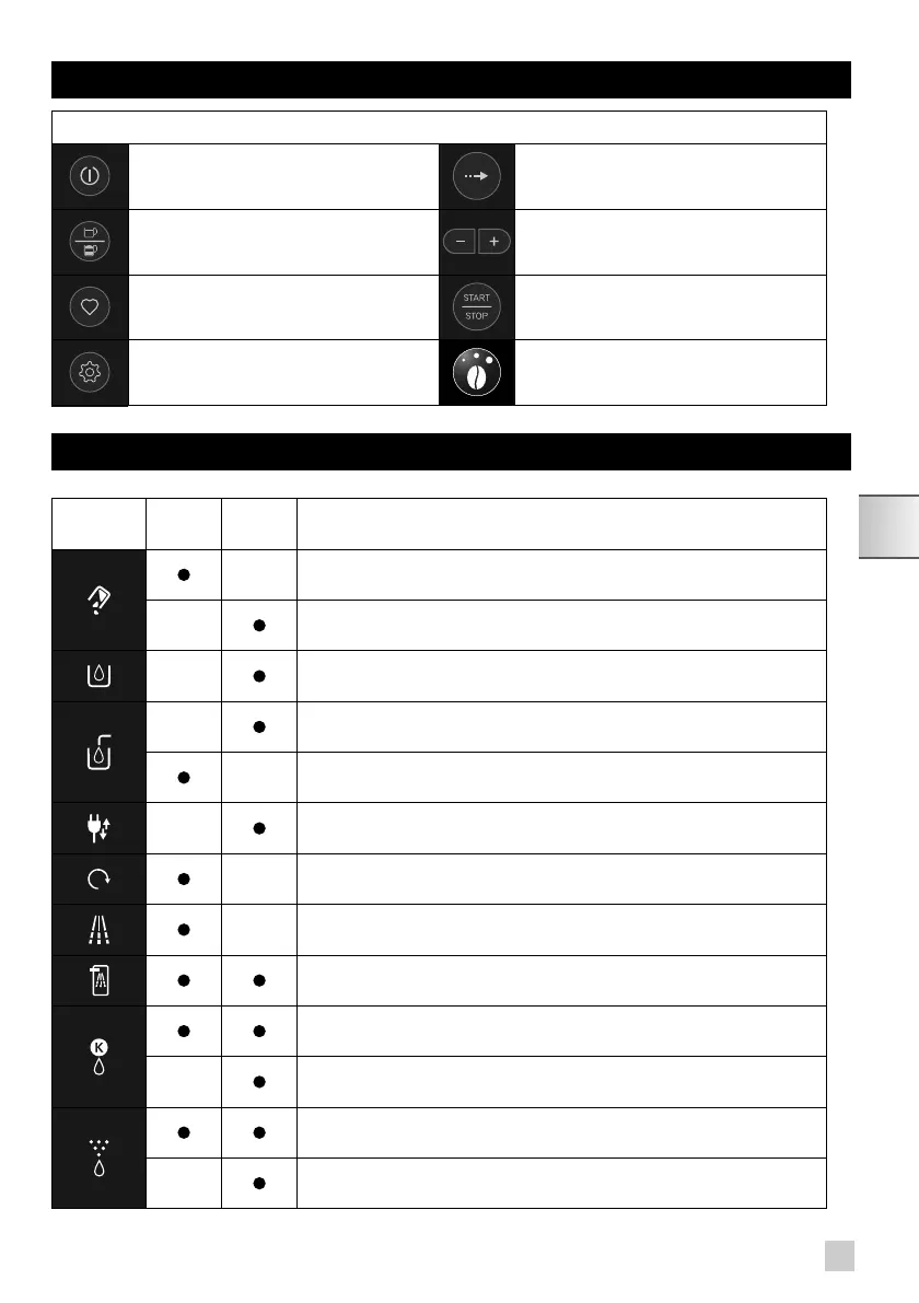 Page #149 background image
