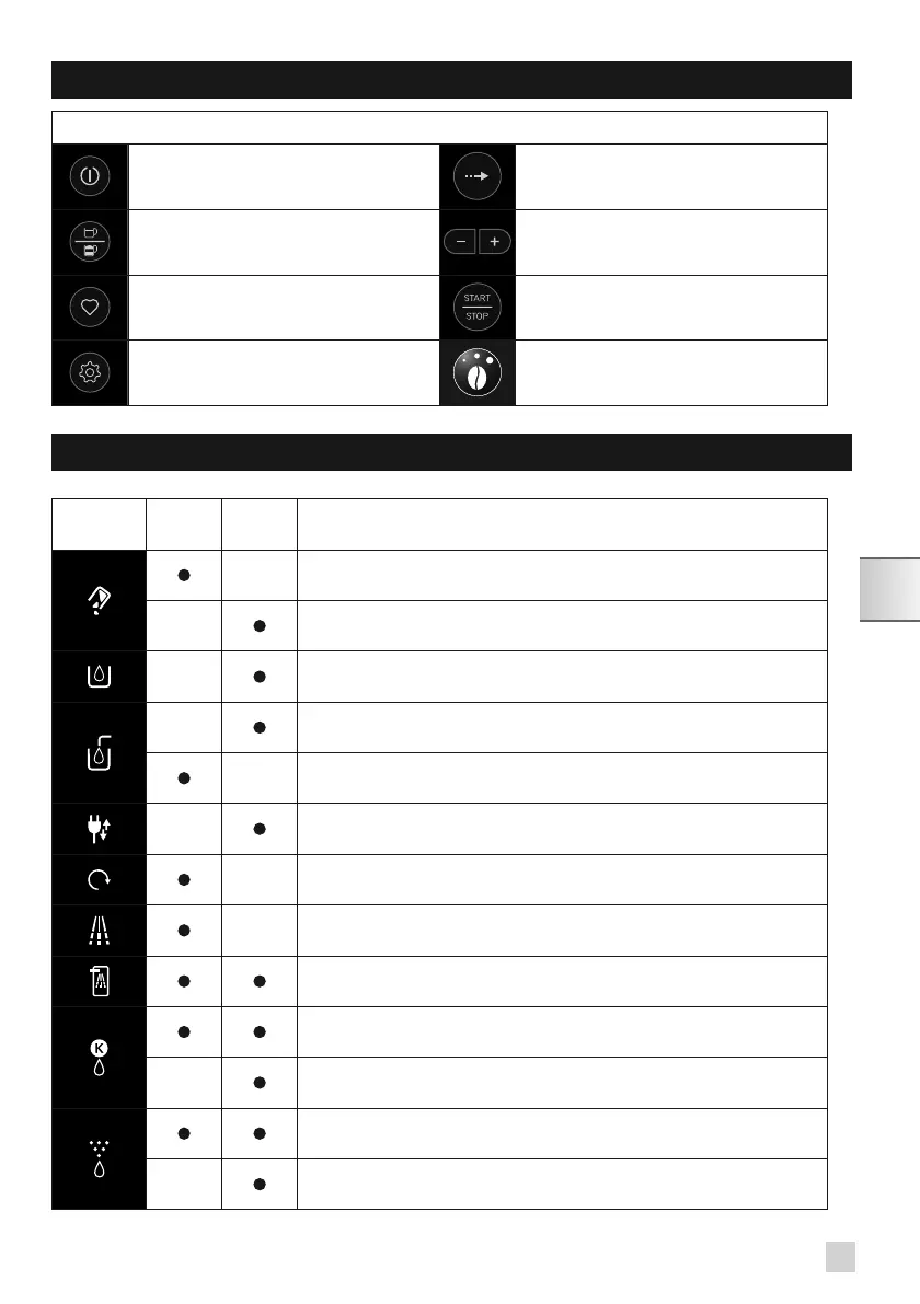 Page #167 background image