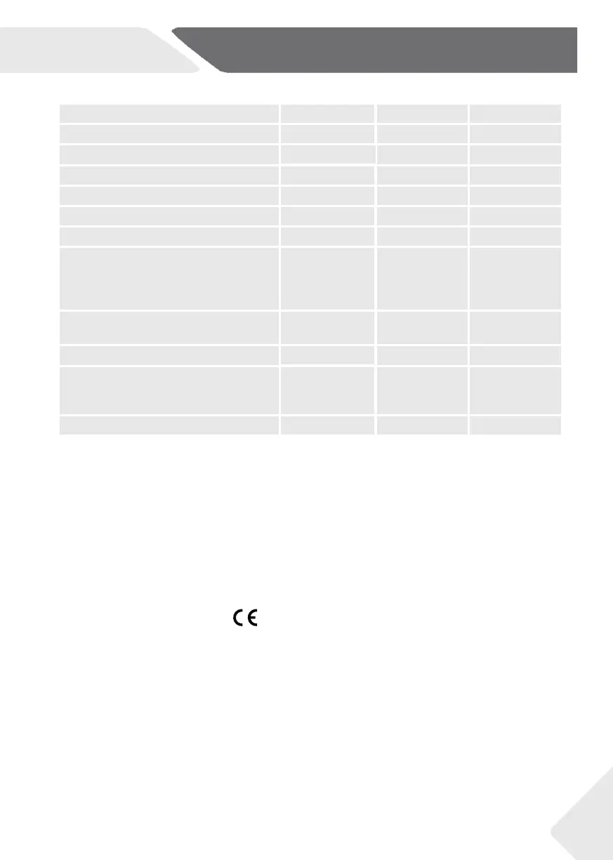 Page #161 background image