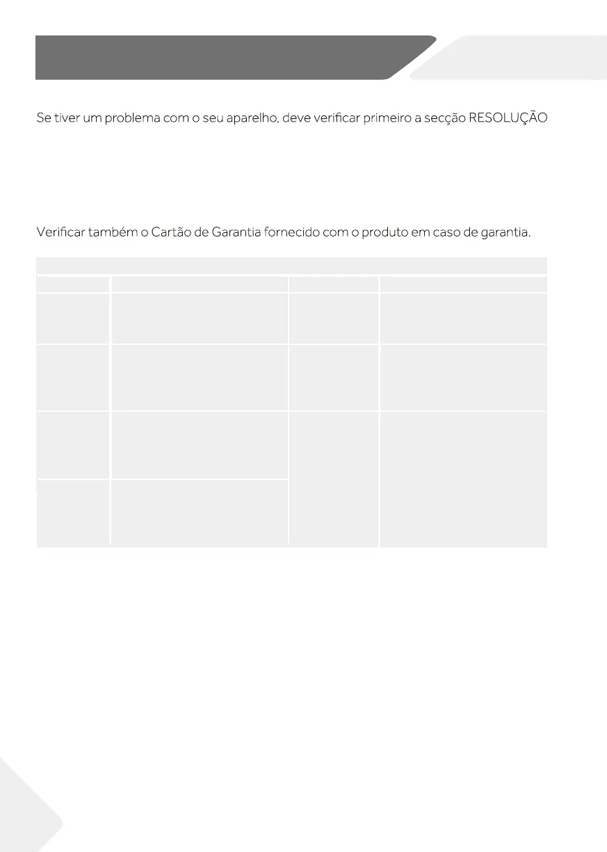 Page #226 background image