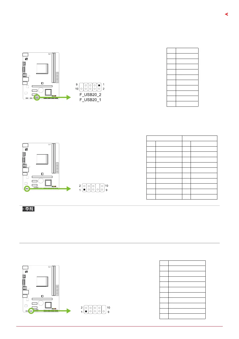 Page #77 background image