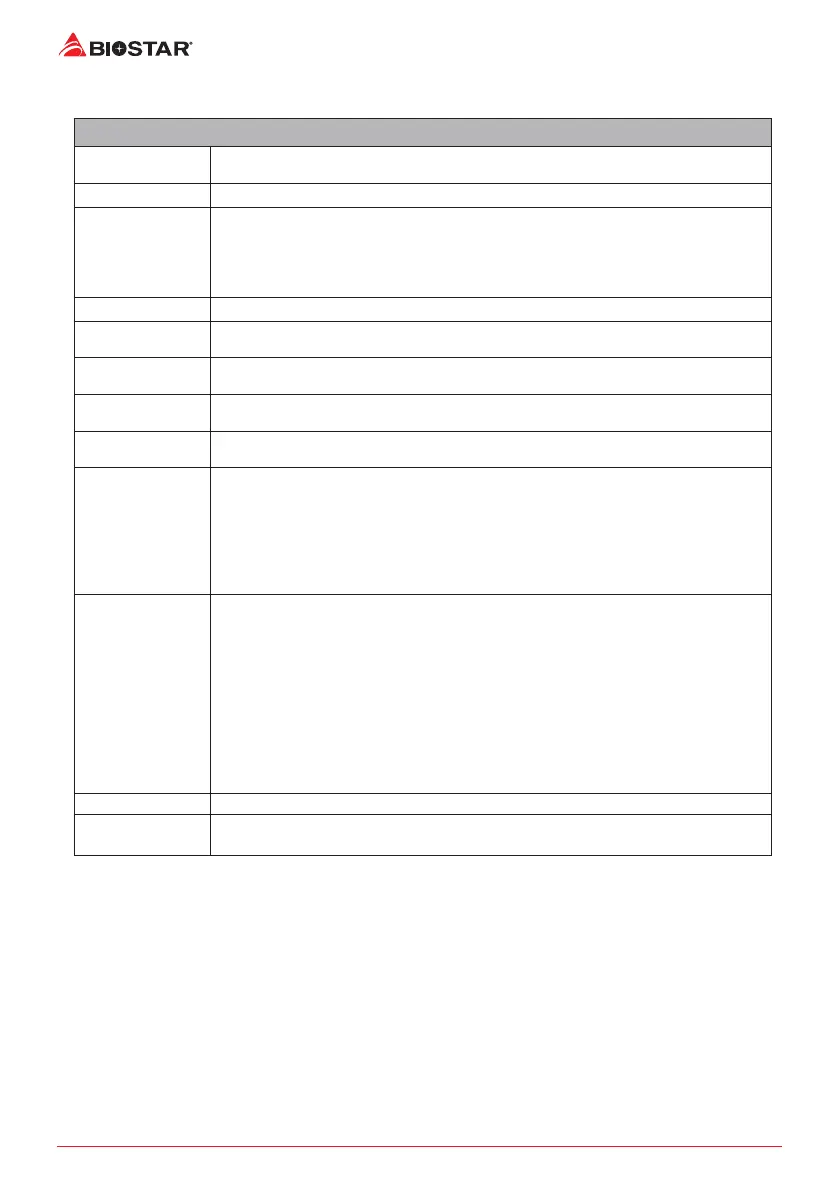 Page #94 background image