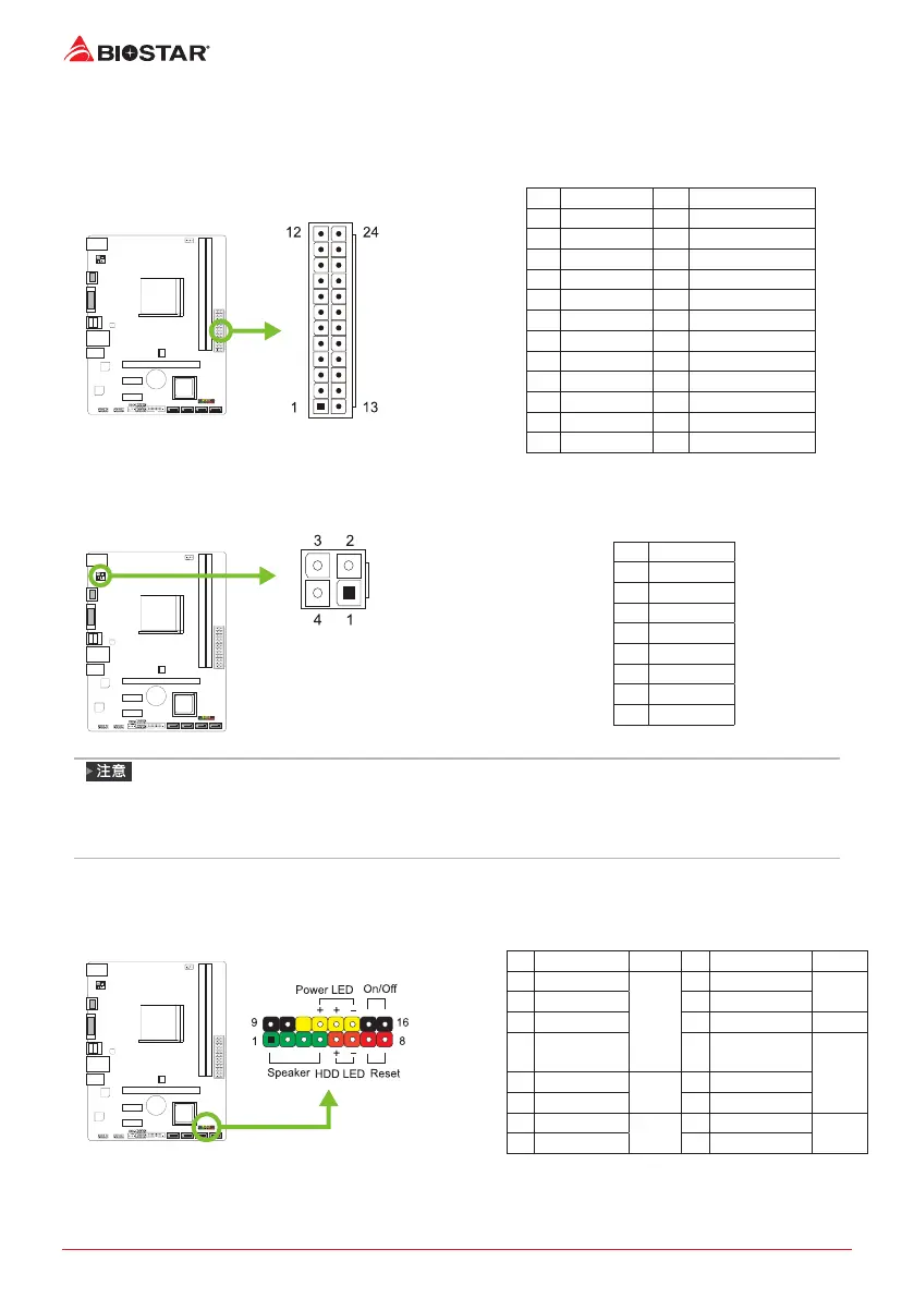 Page #104 background image