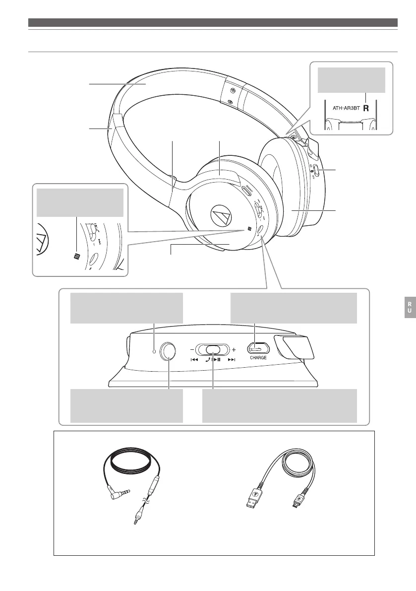Page #101 background image