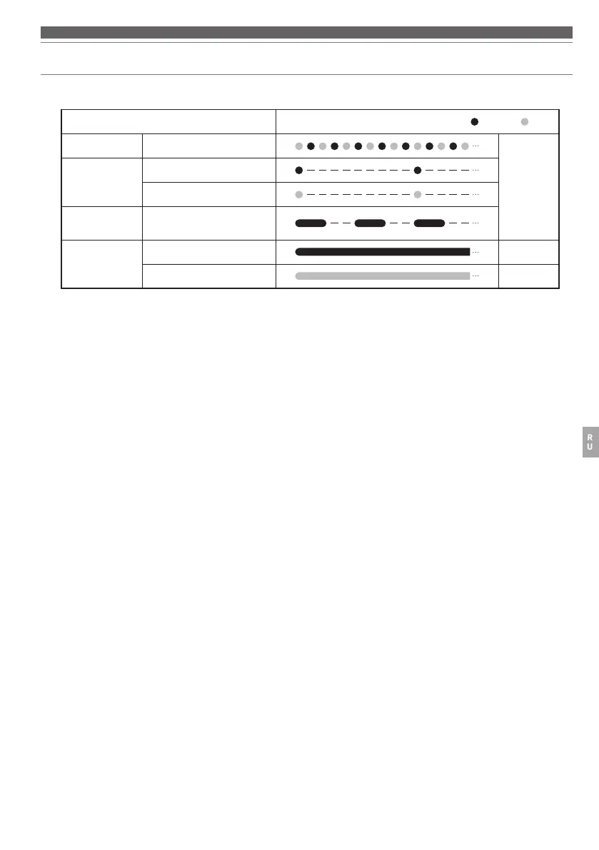 Page #105 background image