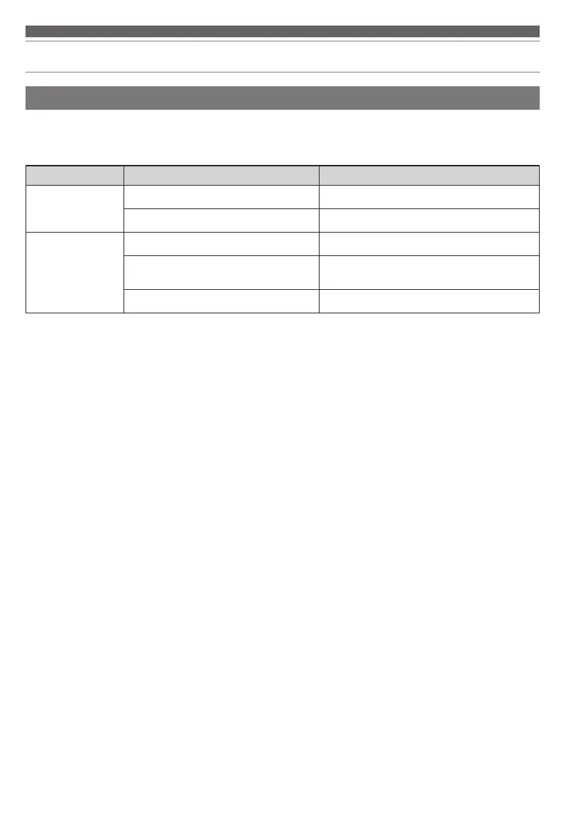 Page #124 background image