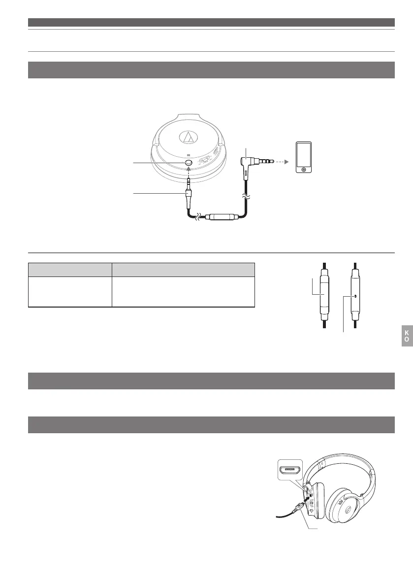 Page #125 background image