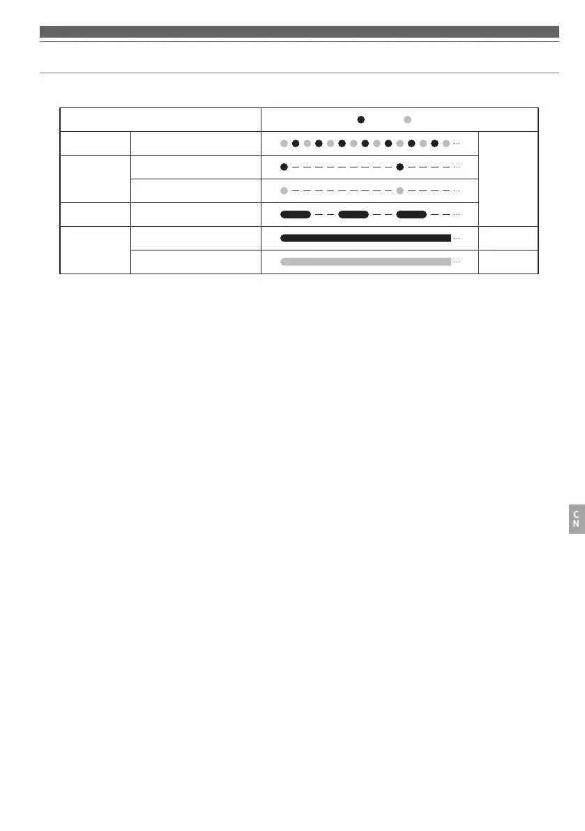 Page #137 background image