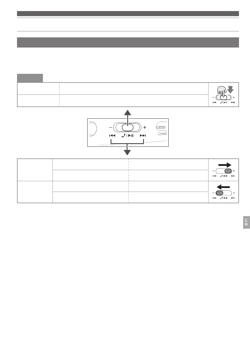 Page #139 background image