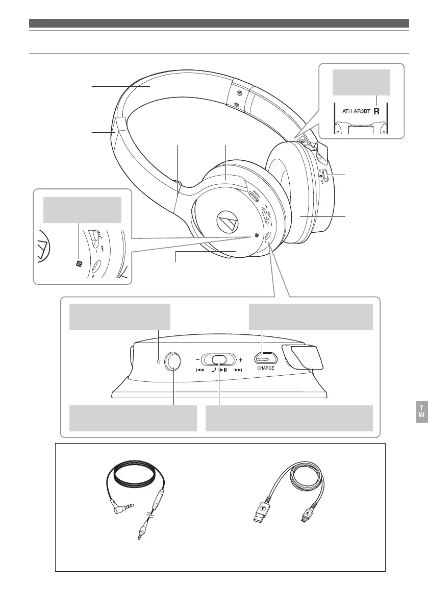 Page #149 background image