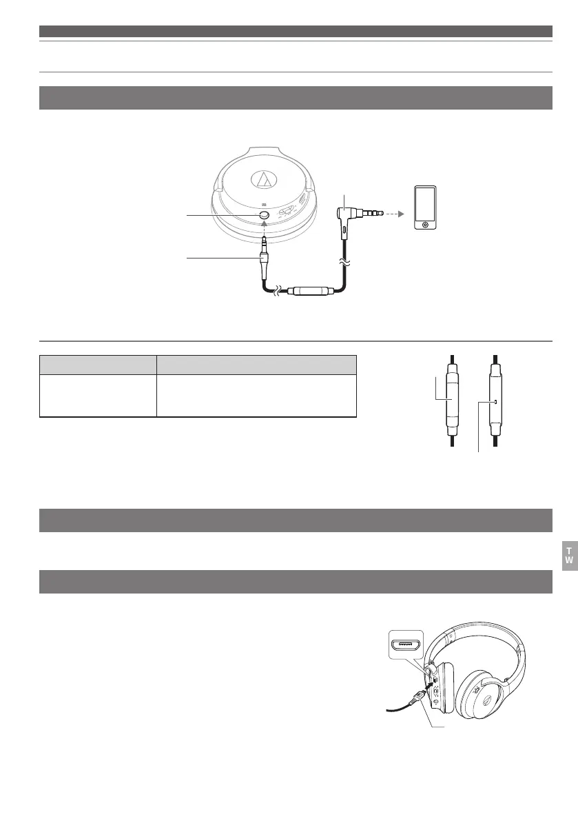 Page #157 background image