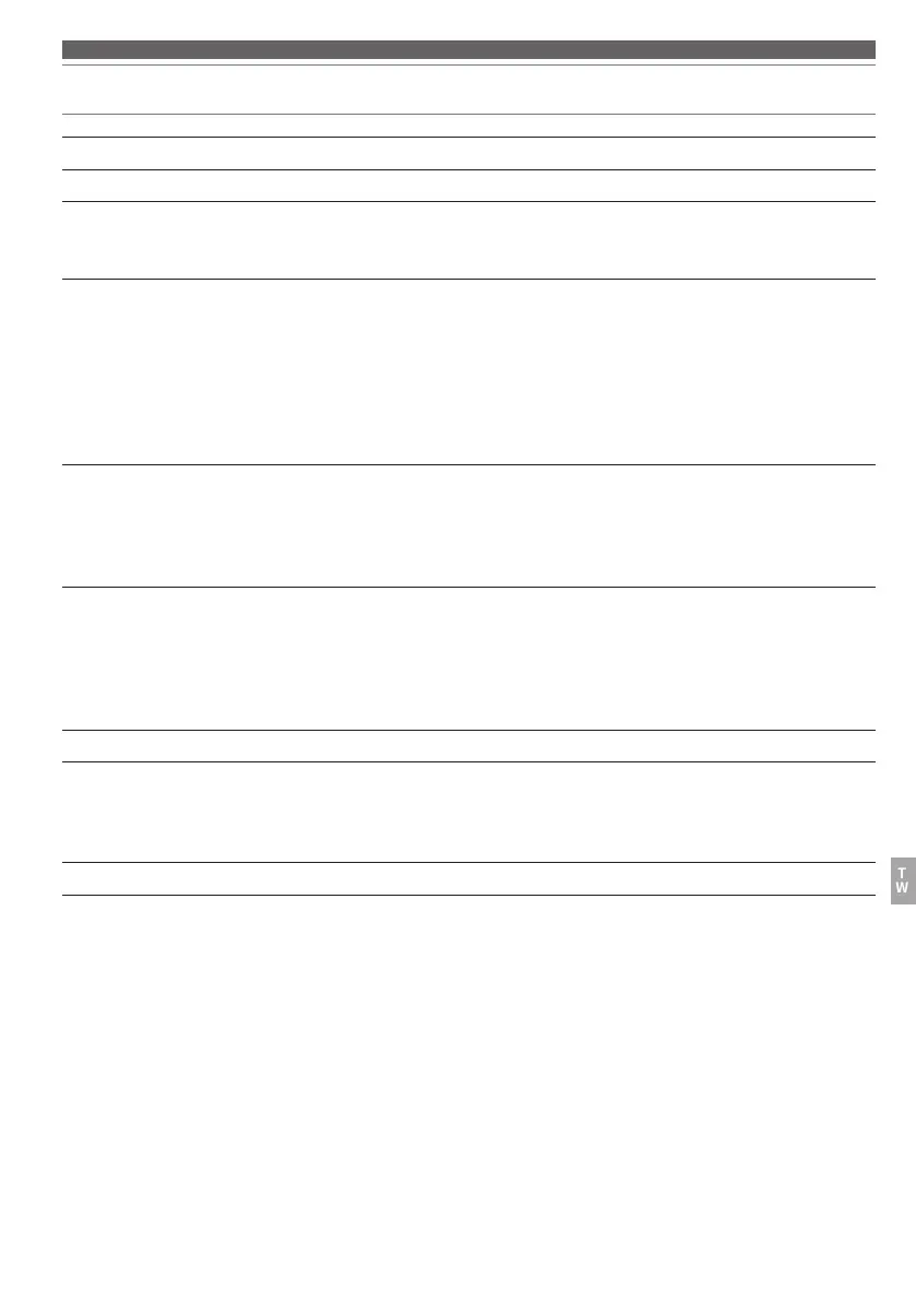 Page #159 background image