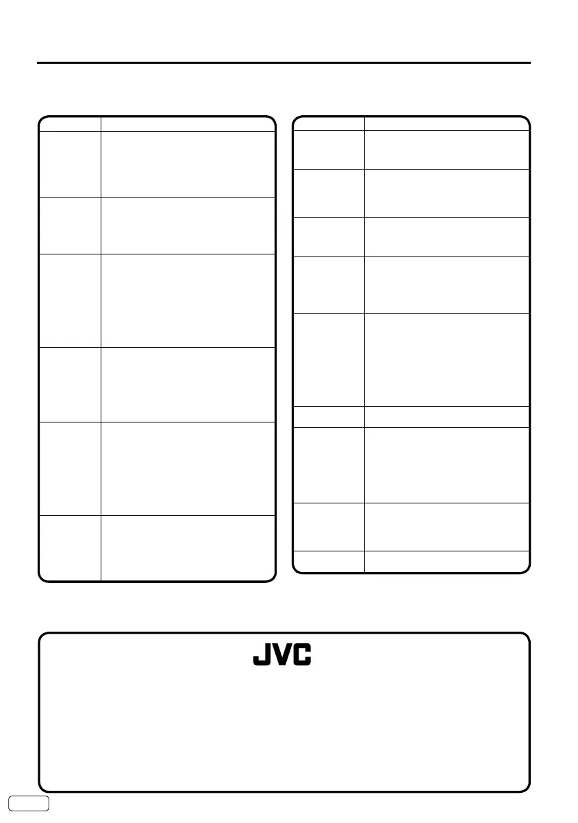 Page #52 background image