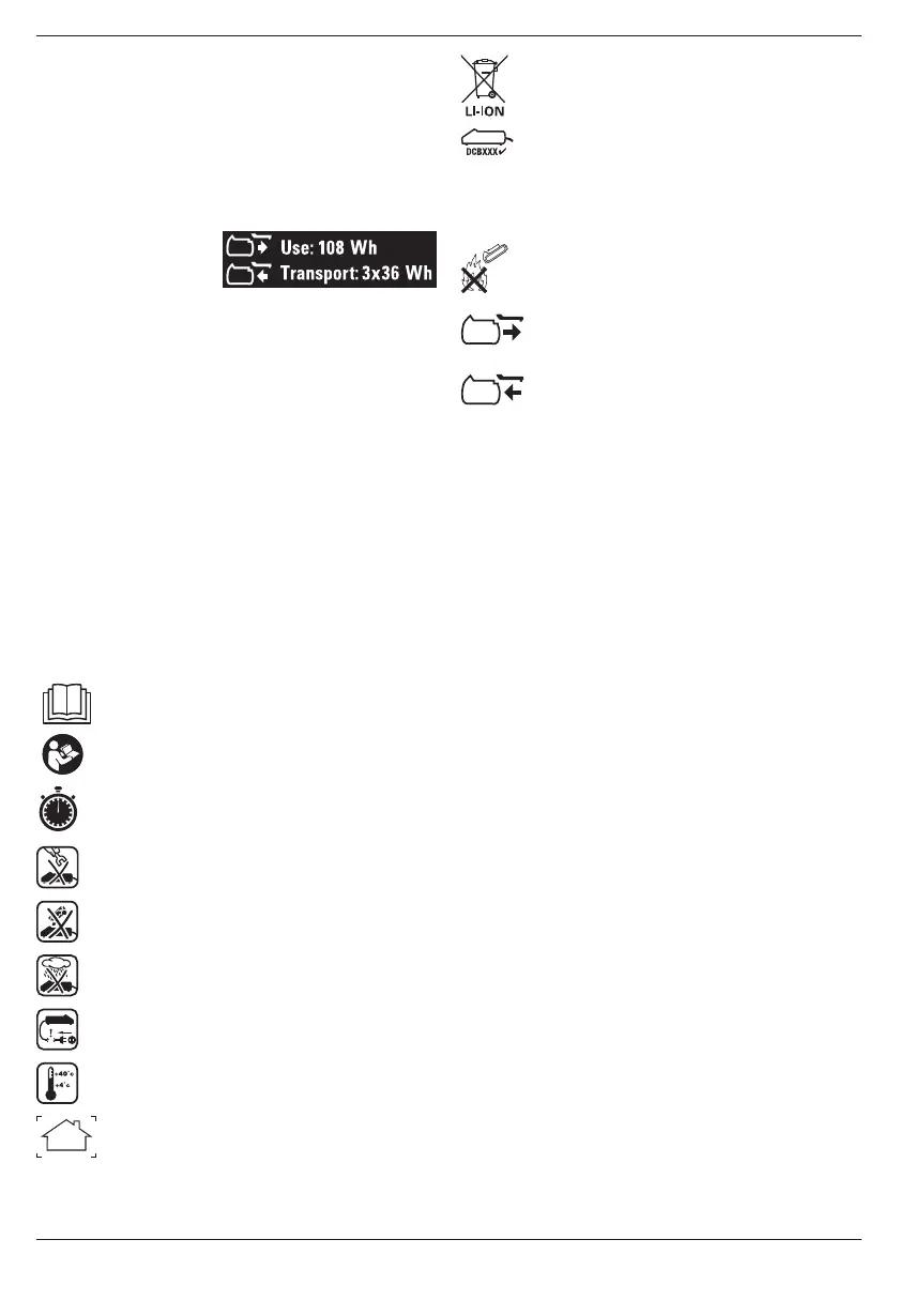 Page #152 background image