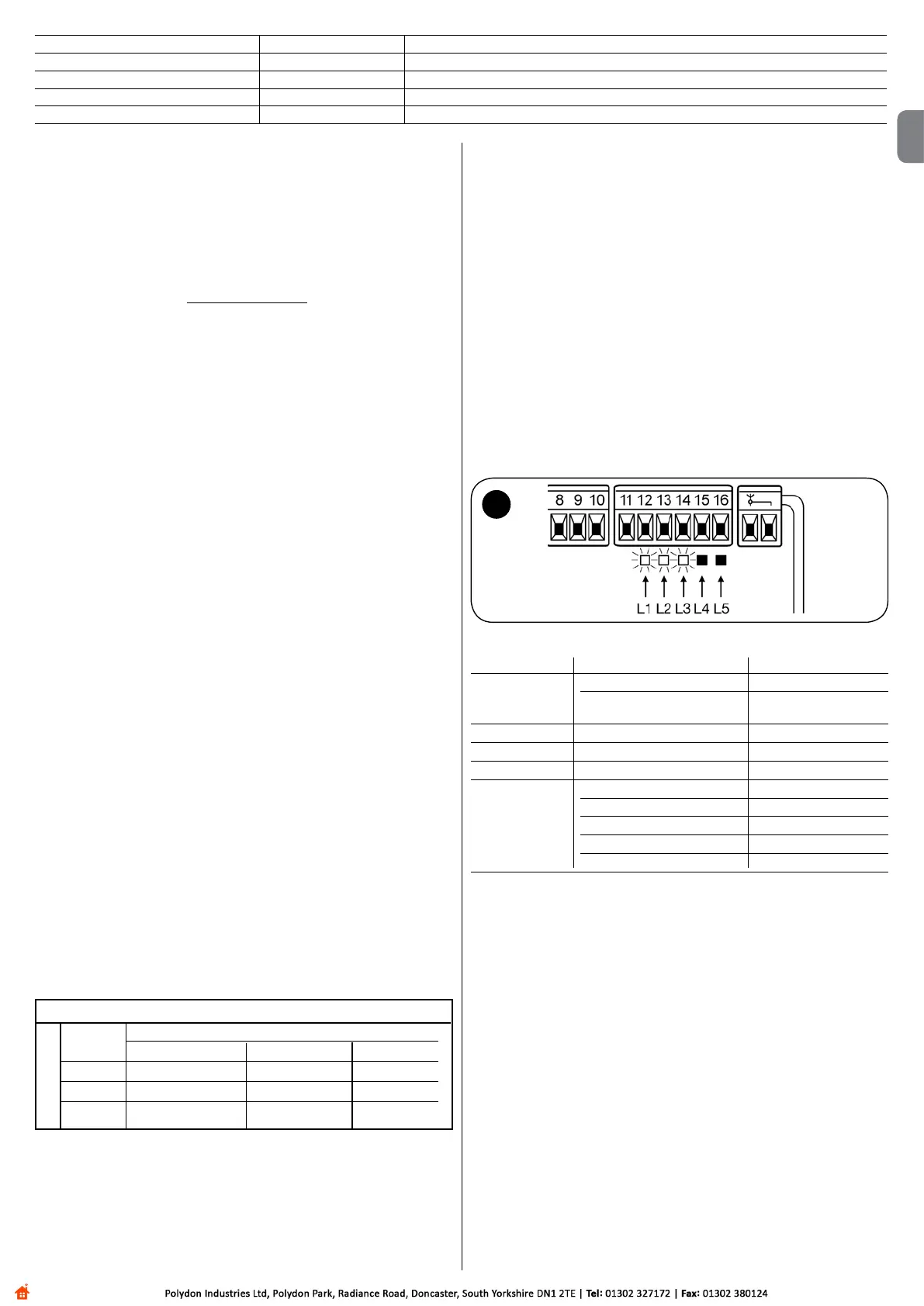 Page #17 background image