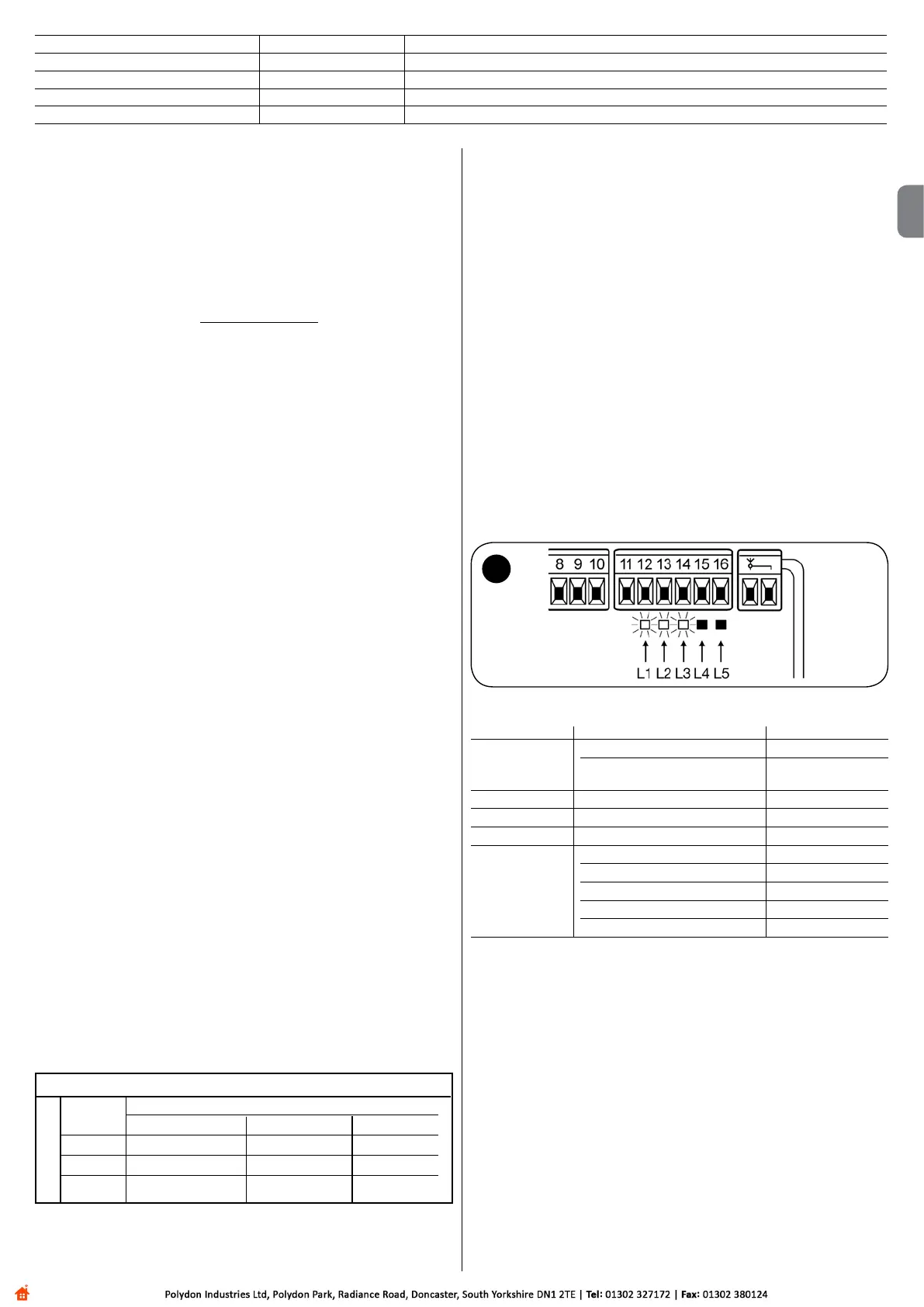 Page #29 background image
