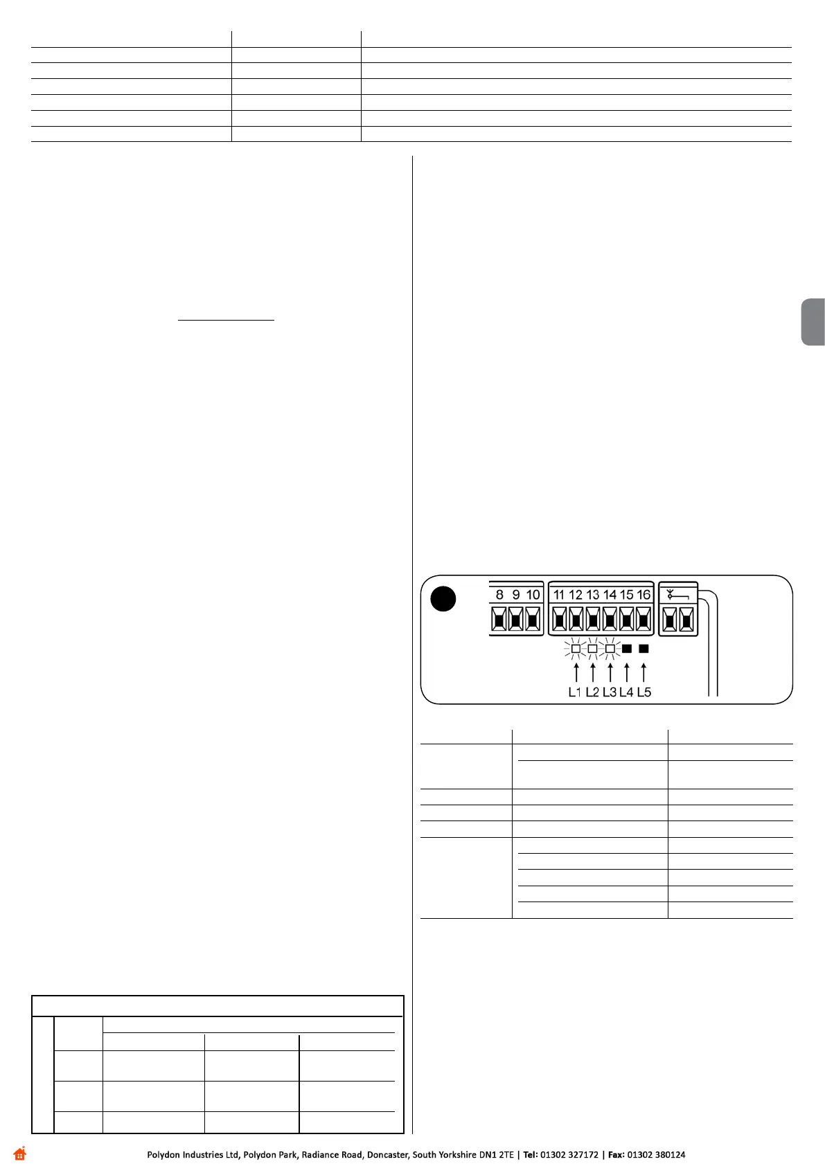 Page #53 background image