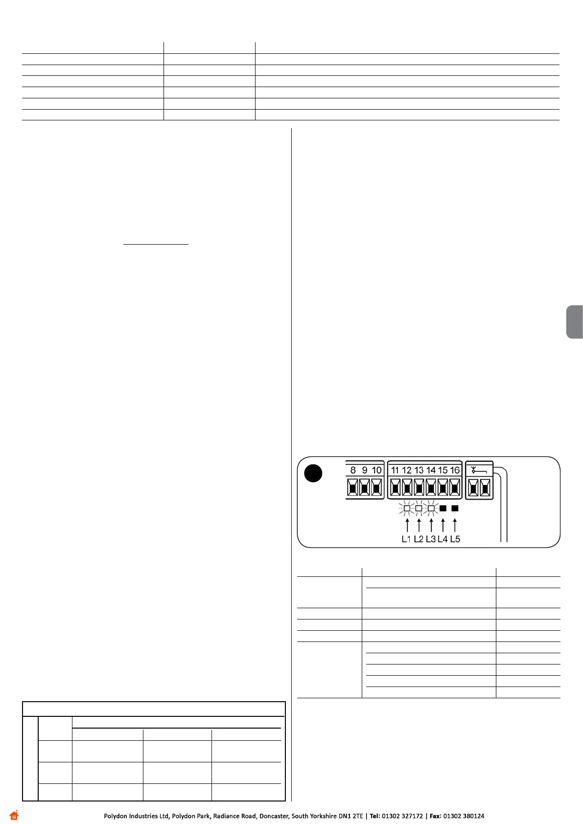 Page #77 background image