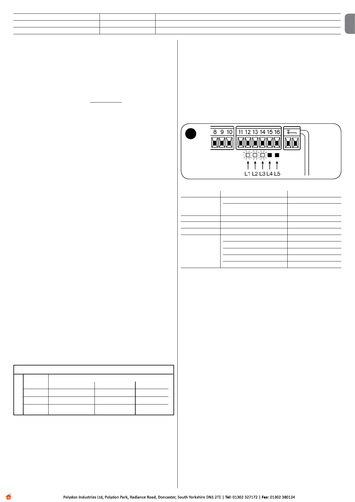 Page #5 background image