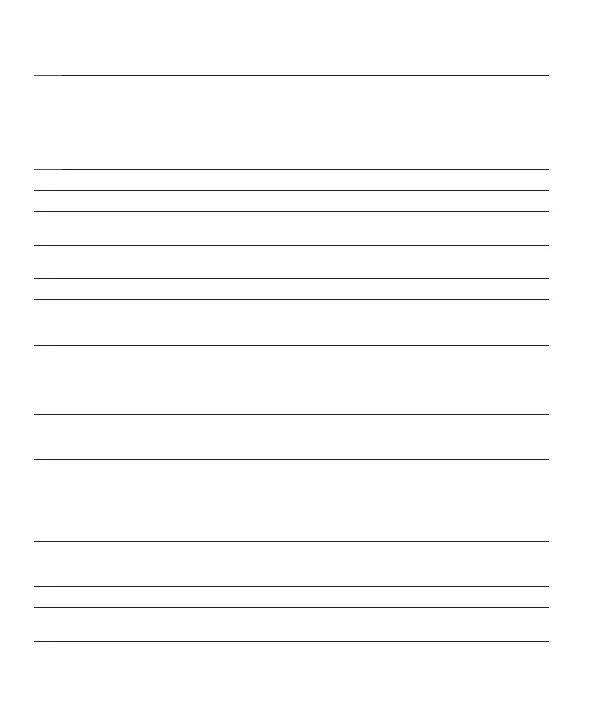 Page #156 background image
