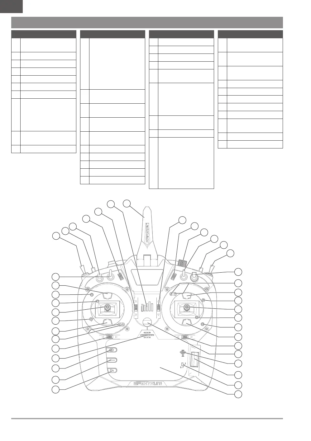 Page #6 background image