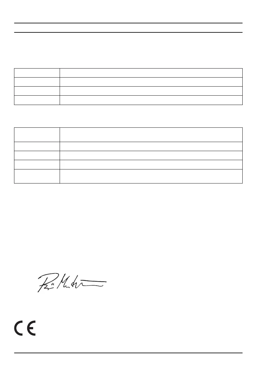 Page #112 background image