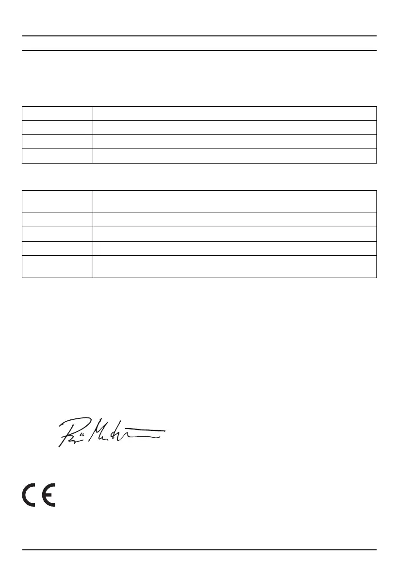 Page #160 background image