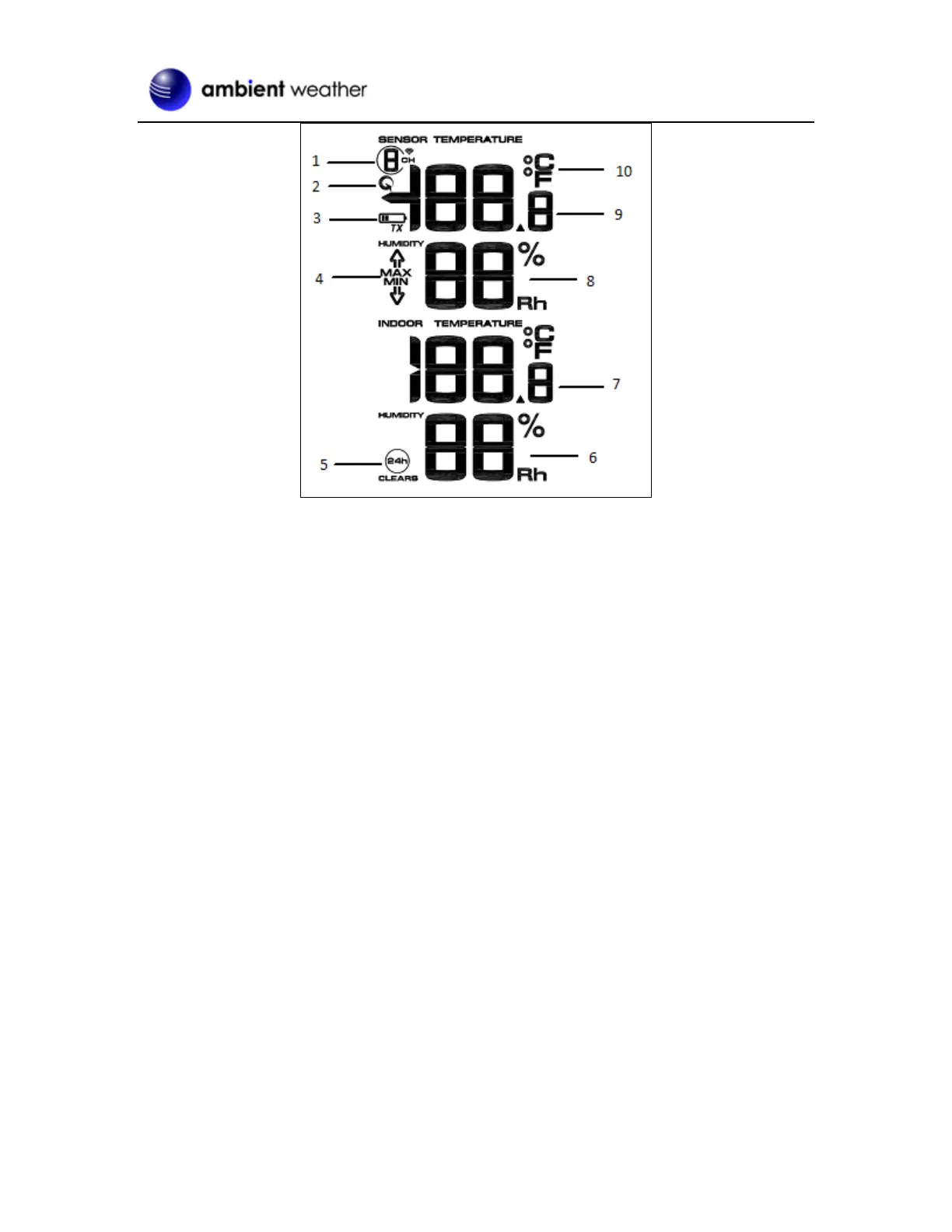 Page #6 background image