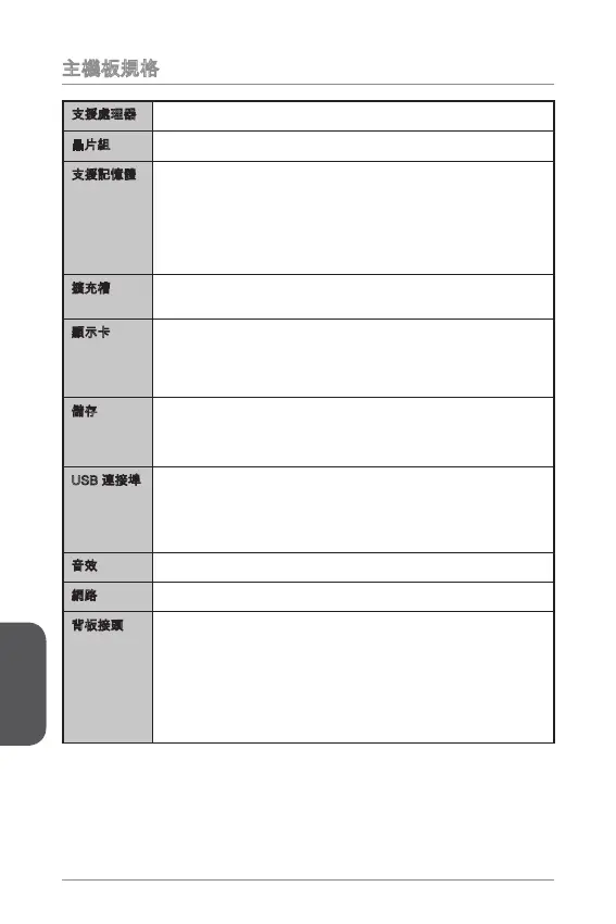 Page #132 background image