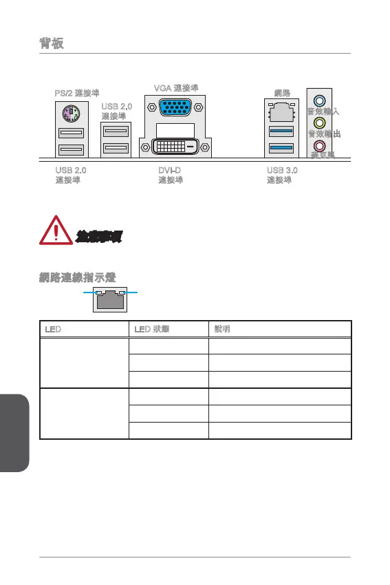 Page #134 background image