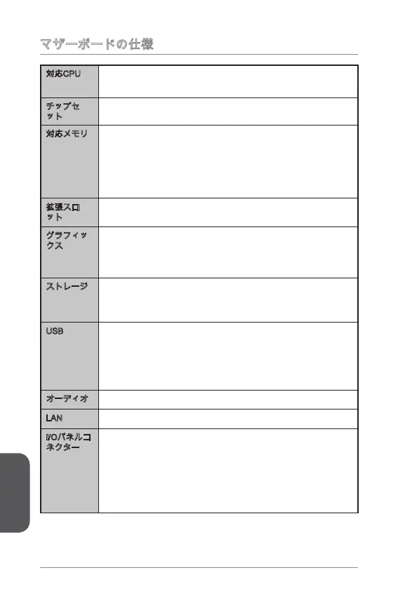 Page #152 background image