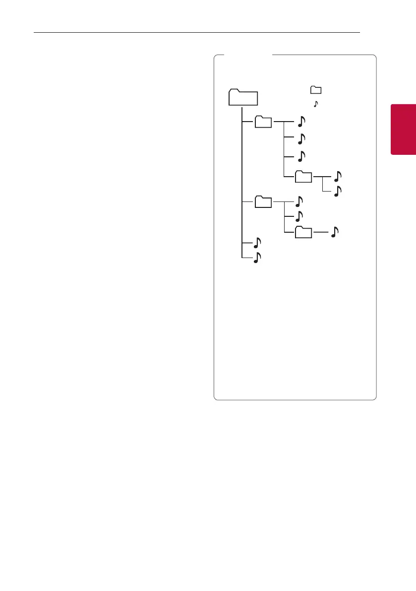 Page #27 background image