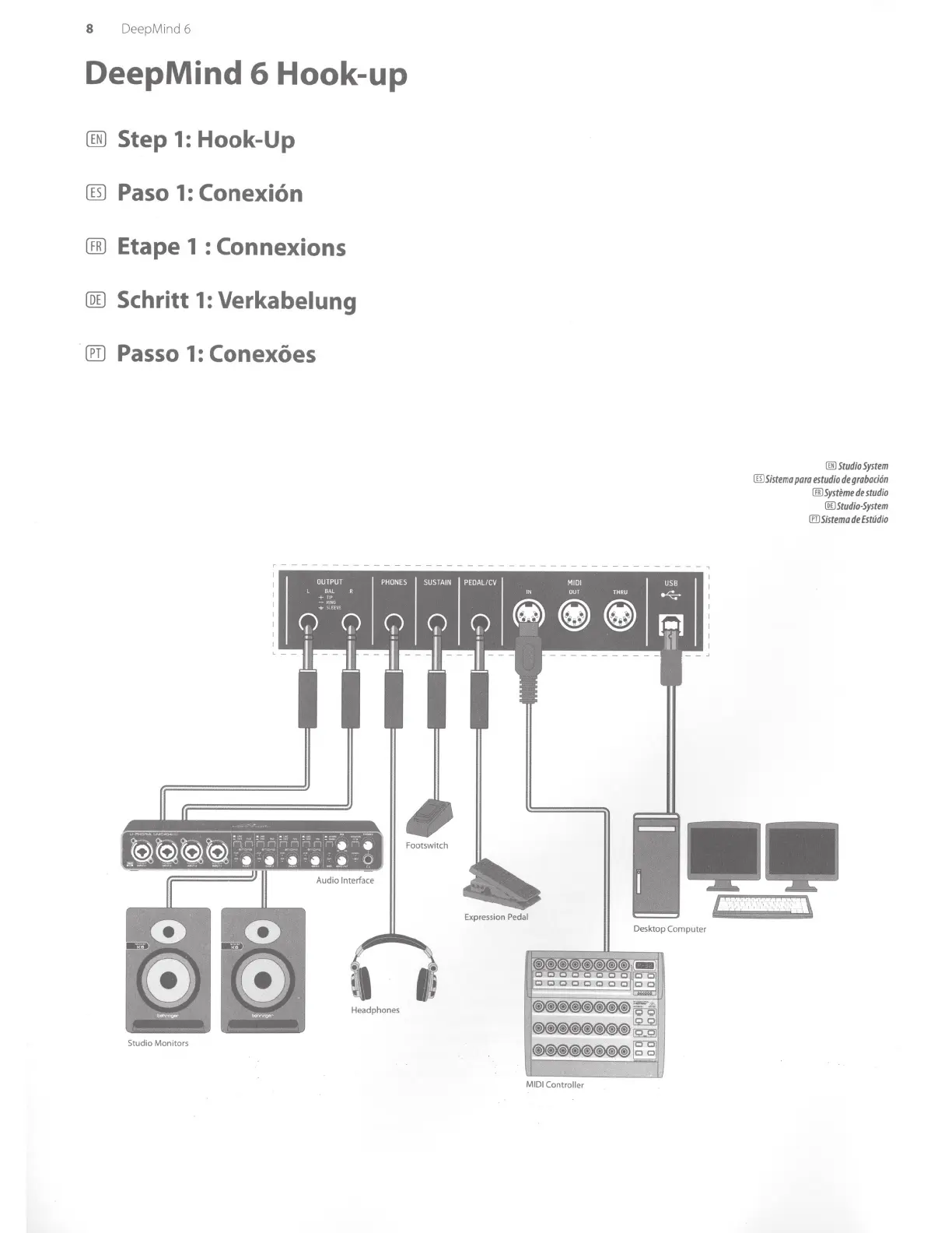 Page #8 background image